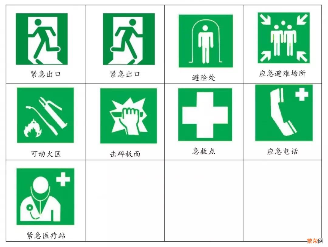 国家规定的安全色是哪几种颜色【安全色分别代表什么】