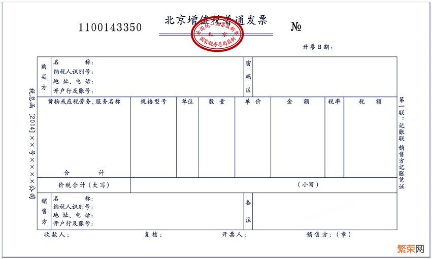 发票的种类有哪些【发票类目大全】