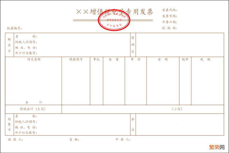 发票的种类有哪些【发票类目大全】