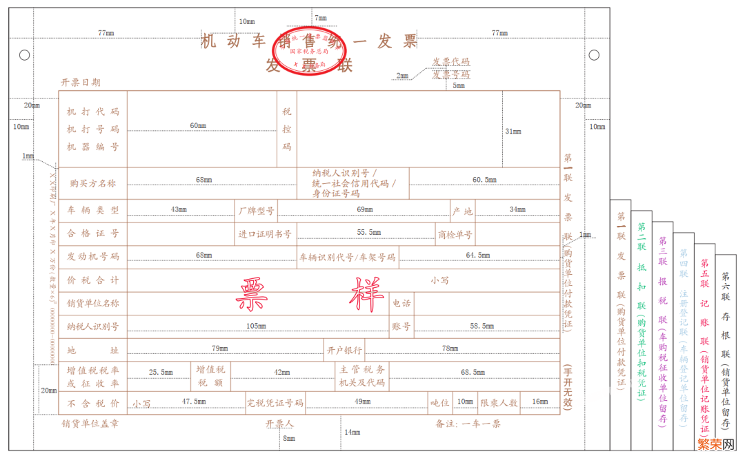 发票的种类有哪些【发票类目大全】