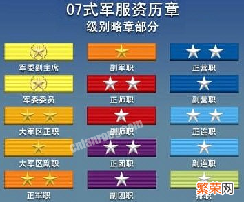 少校是什么级别干部【中国军官级别详解】