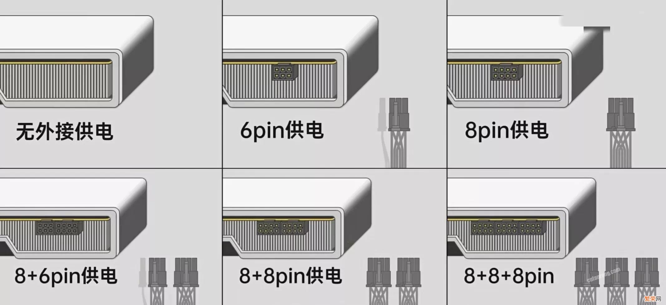 盘点显卡的安装方法与注意要点 显卡怎么安装