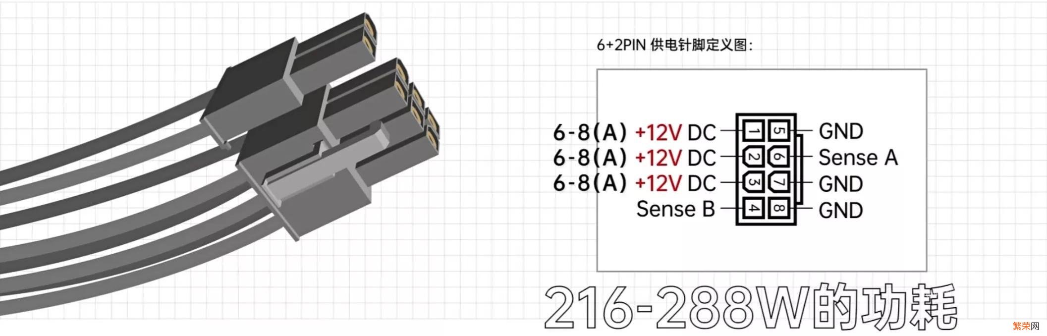 盘点显卡的安装方法与注意要点 显卡怎么安装