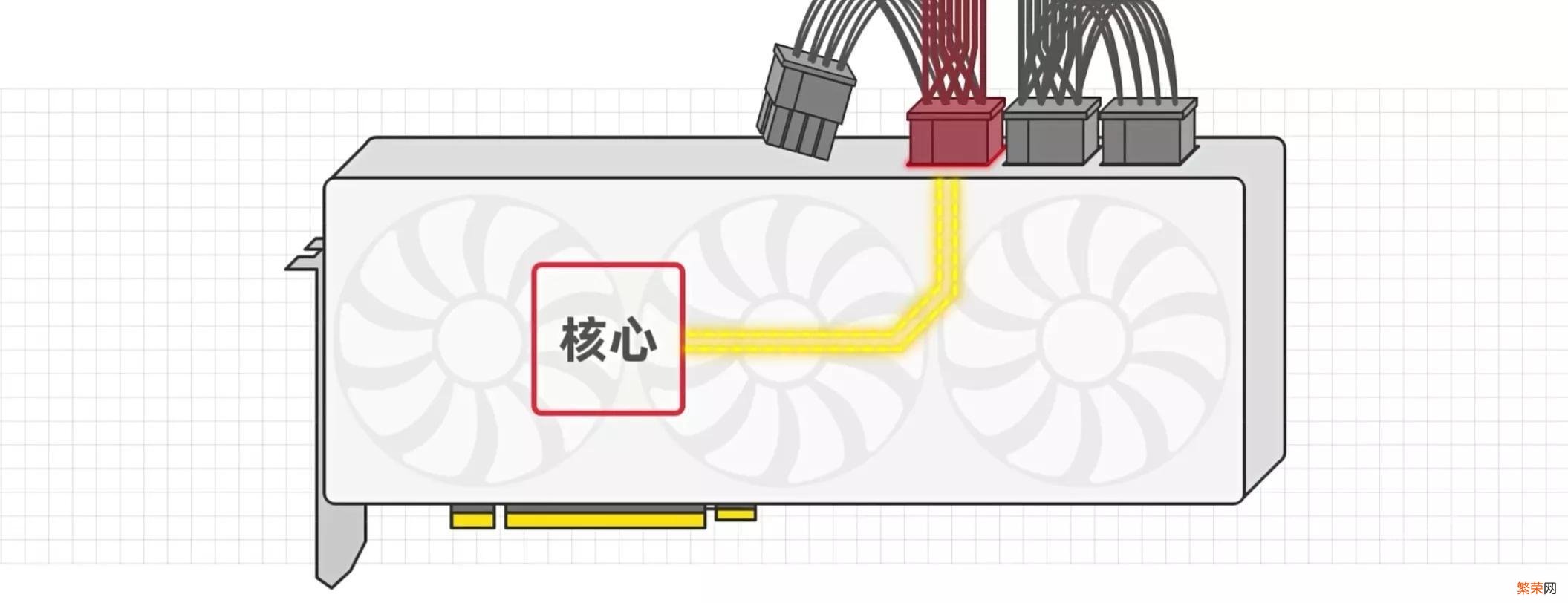 盘点显卡的安装方法与注意要点 显卡怎么安装