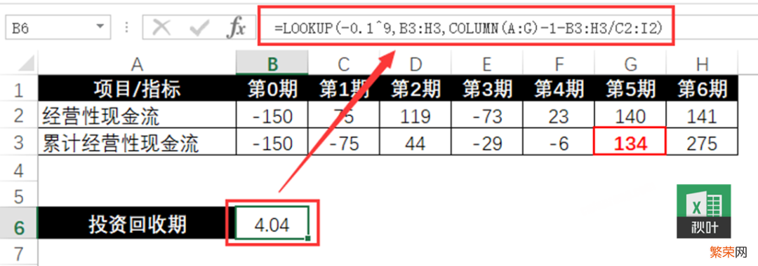 动态回收期excel计算公式 5 组 Excel 公式，助你计算回收期