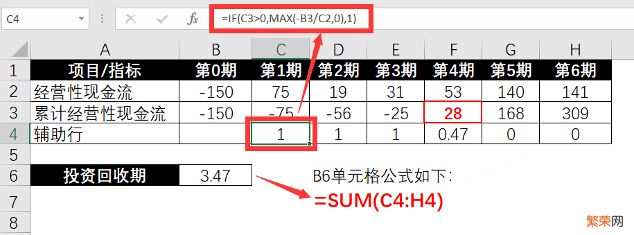 动态回收期excel计算公式 5 组 Excel 公式，助你计算回收期