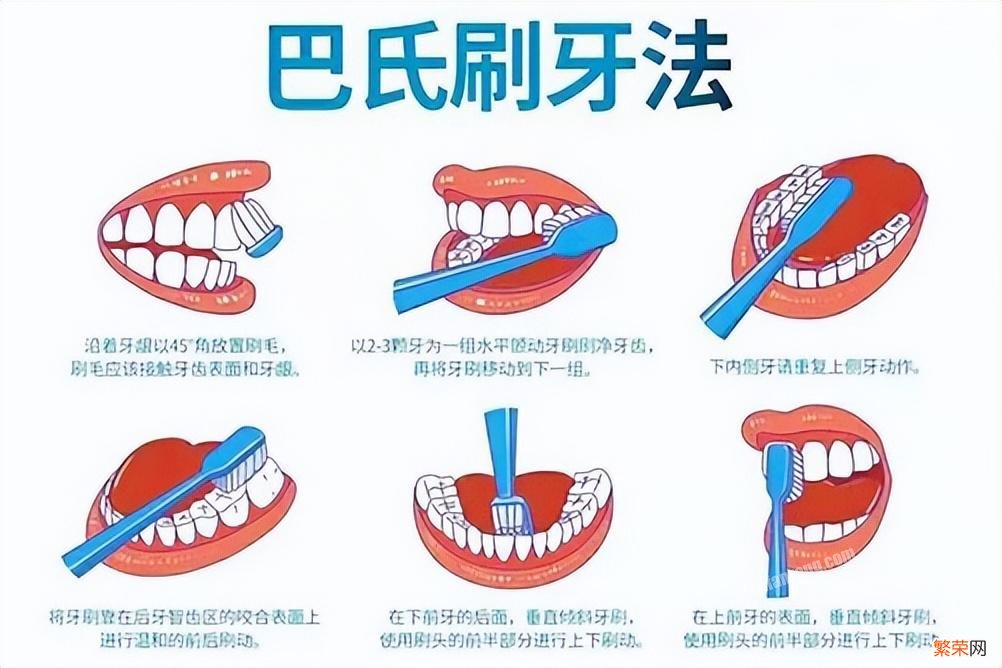 揭秘电动牙刷三大弊端 电动牙刷真的比普通牙刷好吗