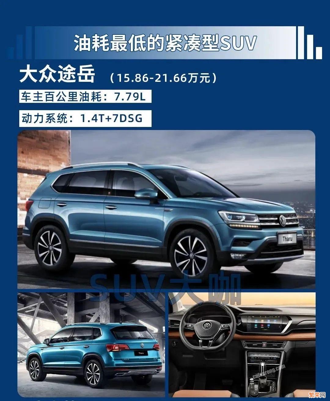 最省油的suv排行榜第一名 油耗最低的10台SUV