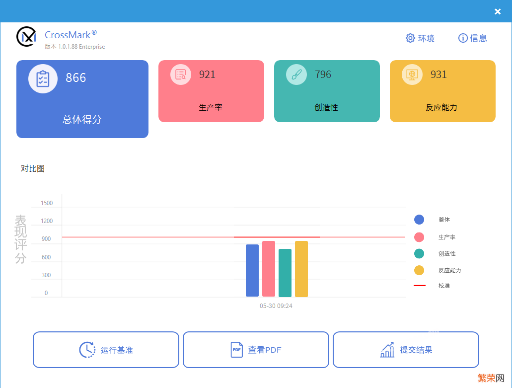 攀升暴风龙p3能带动什么游戏 攀升暴风龙 P3 护眼版轻薄本评测