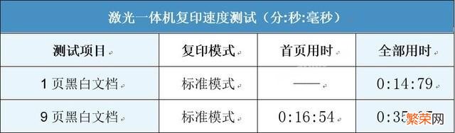 联想一体机亮度调不了 联想一体机调整屏幕亮度的步骤