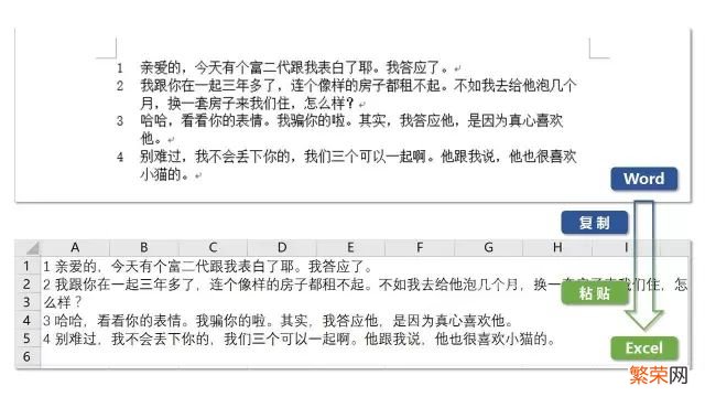 干货！这7个超高效的Office小技巧，你值得拥有！