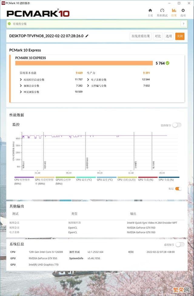 10年的老电脑能升级win10吗 老机器能装win10吗