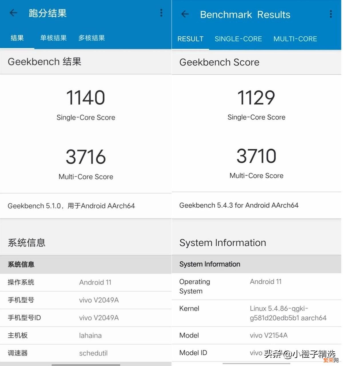 iQOO 7与iQOO Neo5s对比 iqooneo5s和iqoo7哪个好