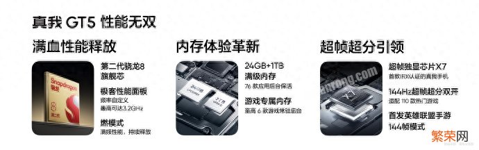 realme真我GT5手机分析 realme是什么牌子手机