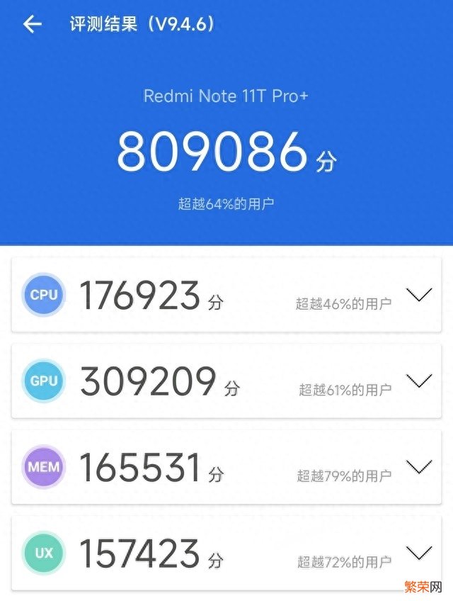 Redmi Note11T Pro+全面评测 红米note11tpro+参数配置