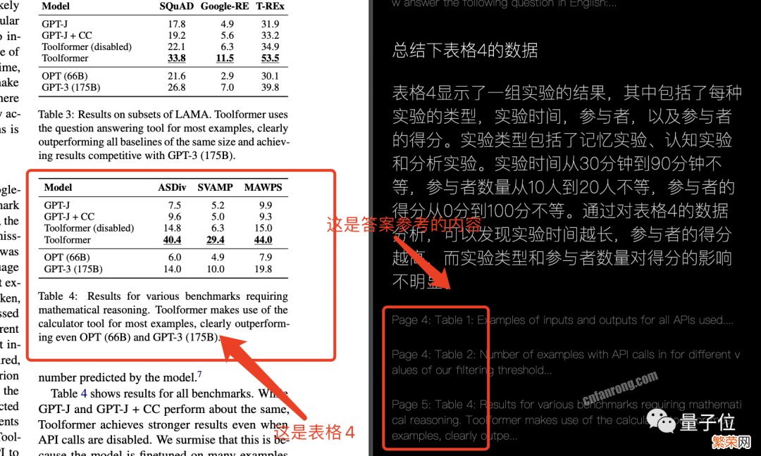 论文版「ChatGPT」来了，看论文问问题可同时进行，网友：看文献更省时了