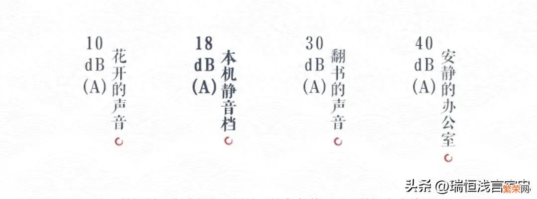 高质量空调品牌推荐 空调什么品牌质量最好