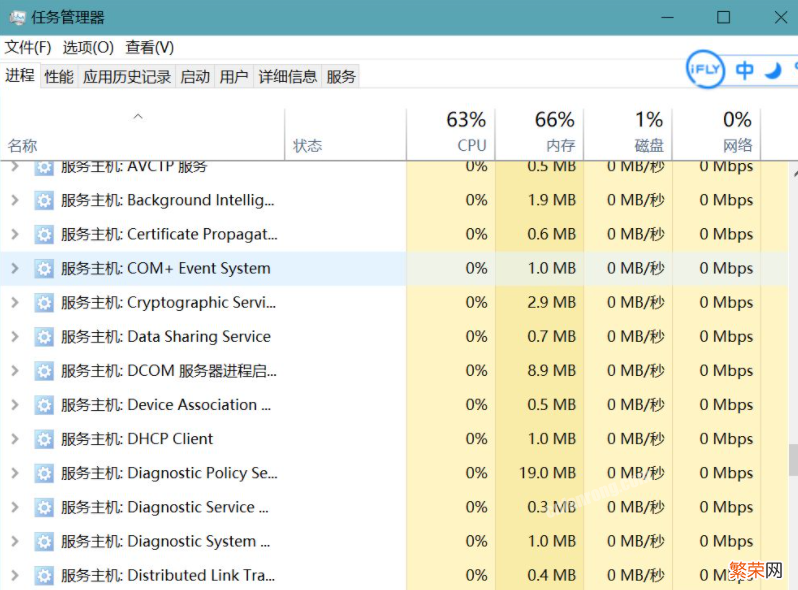 键盘失灵按什么键恢复？分享1招，立马就能搞定