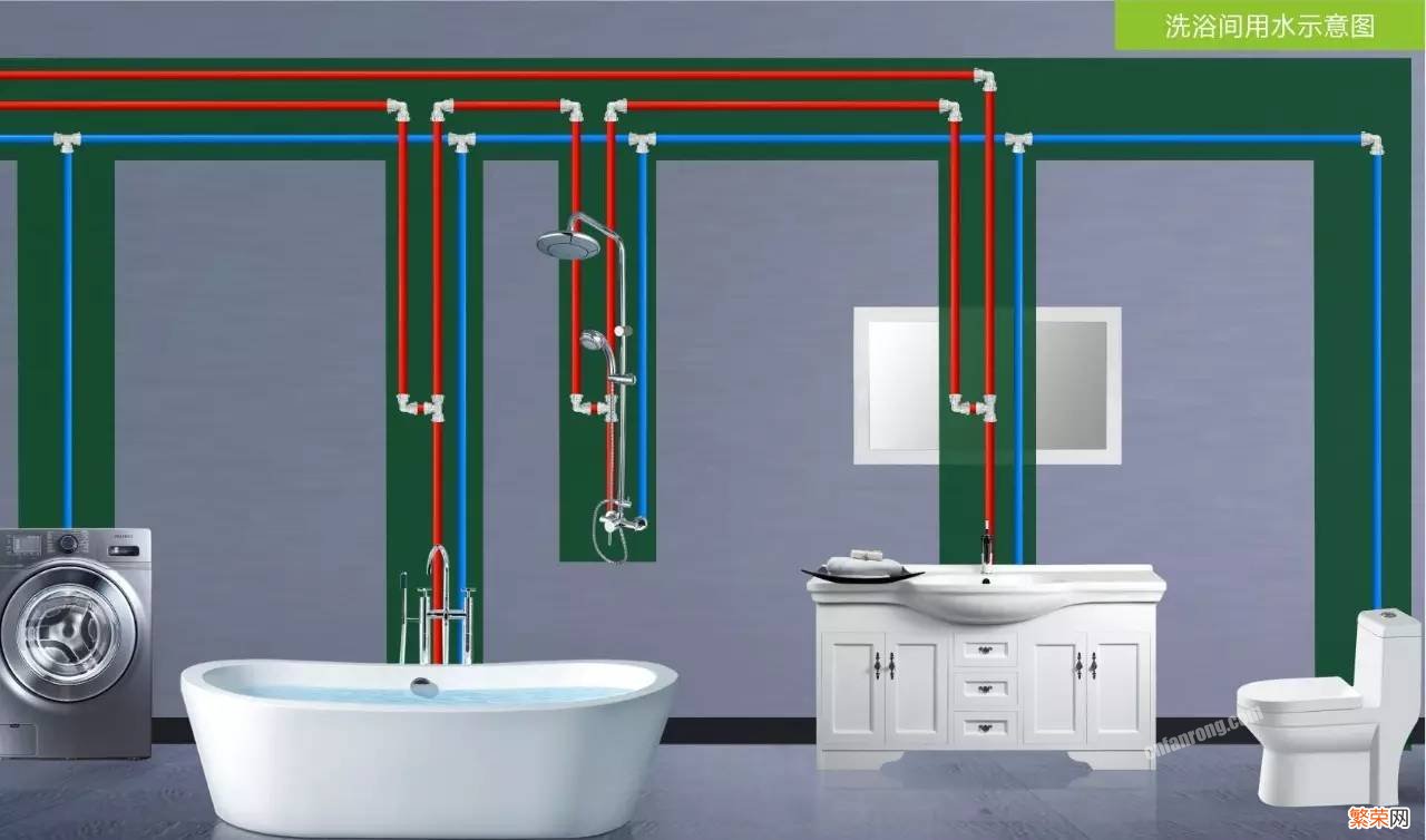 家装水管管径选择建议 水管尺寸怎么搭配