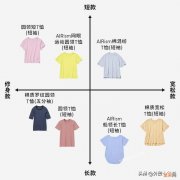 休闲T恤世界十大品牌 t恤轻奢侈品牌大全