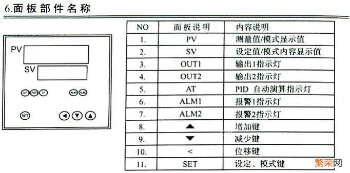 温控器的工作原理及接线方式 温控开关怎么安装