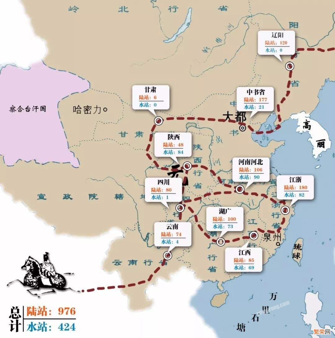 驿站是什么意思？古代歇脚及换马匹的地方