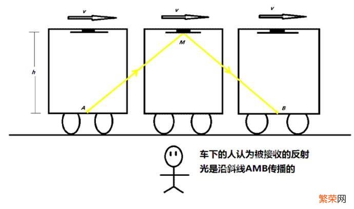 牛顿晚年为什么疯了？原因竟是如此