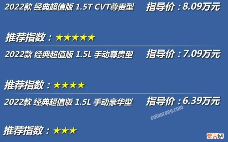 实拍解读瑞虎3质量及配置 奇瑞瑞虎3怎么样