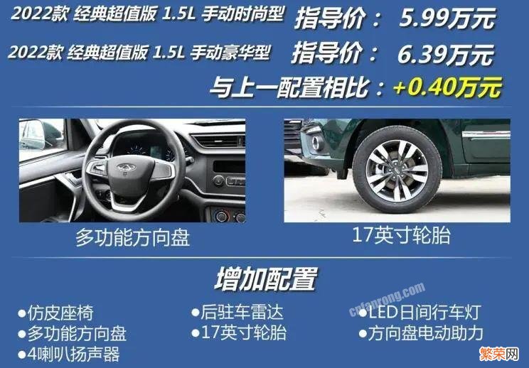 实拍解读瑞虎3质量及配置 奇瑞瑞虎3怎么样