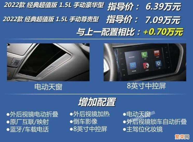 实拍解读瑞虎3质量及配置 奇瑞瑞虎3怎么样