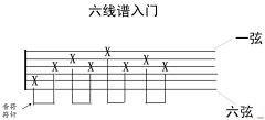 详细图解教你弄懂吉他六线谱看法 吉他谱怎么看