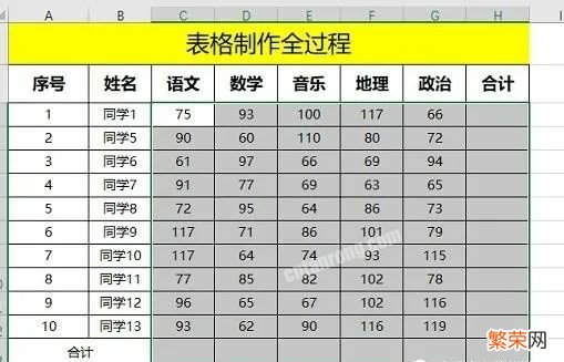 手把手教你制作，一看就懂 表格制作excel教程