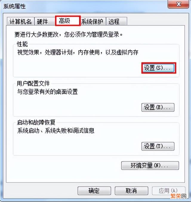 win7鼠标移动卡顿 win7反应特别卡顿怎么办