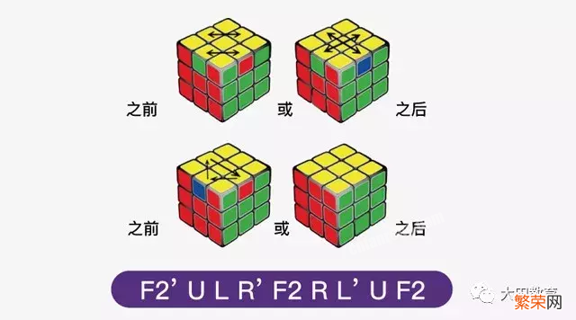 附：标准还原法，教你快速还原魔方! 魔方还原最简单的方法