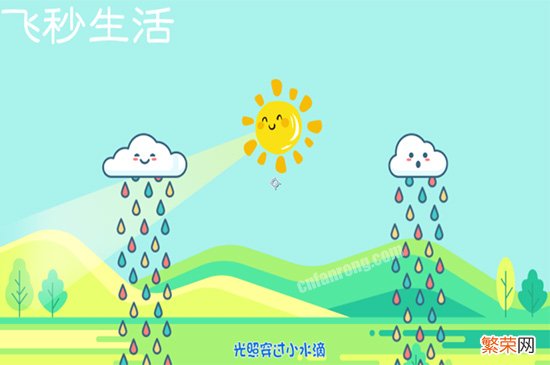 为什么雨后天上挂着彩虹