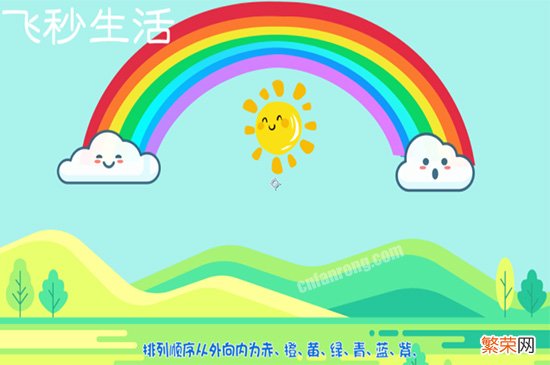 为什么雨后天上挂着彩虹