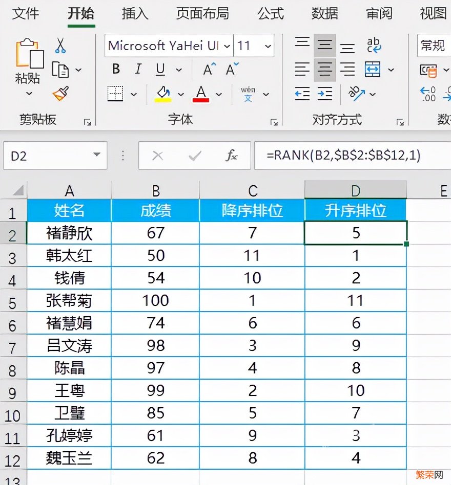 rank函数怎么用？详解RANK函数公式用法