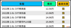 丰田最新SUV只要12.58万起  丰田suv车型大全