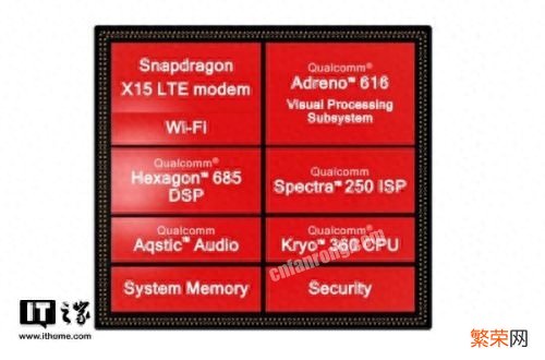 高通骁龙710处理器性能实测 骁龙710处理器怎么样