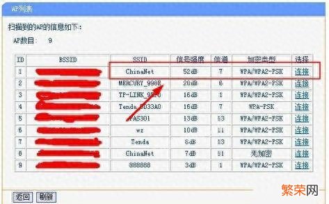 2个路由器无线桥接设置图解 tl-wdr5620路由器如何桥接