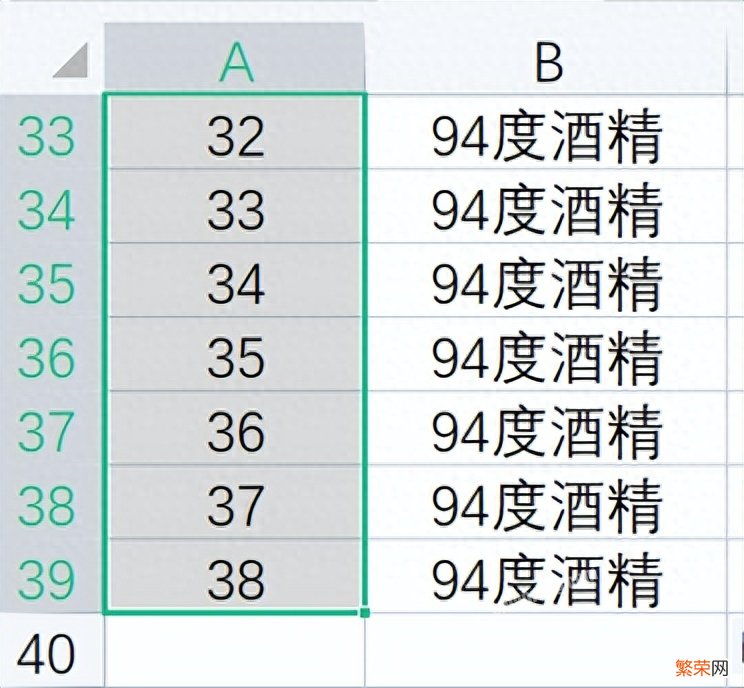 盘点20个Ctrl快捷键用法 ctrl+各种键的功能