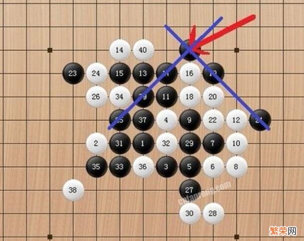 招招制敌，小白快速取胜技巧！ 五子棋开局6步必胜