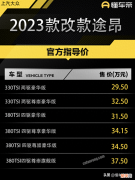 2023款改款大众途昂家族上市价格 途昂x2023款380尊崇豪华版多少钱