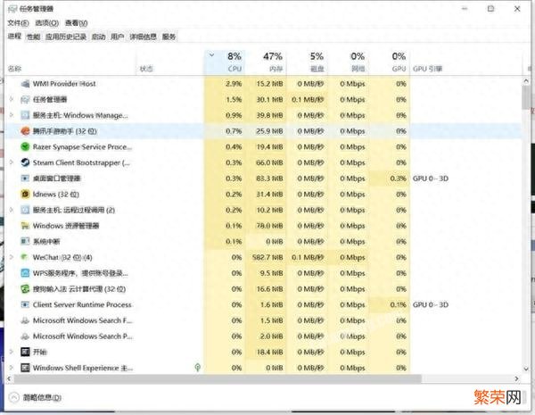 笔记本发热的解决方法 笔记本温度过高怎么办