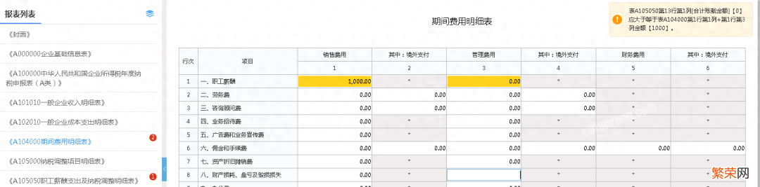 企业所得税年度纳税申报操作流程 税务年报怎么报