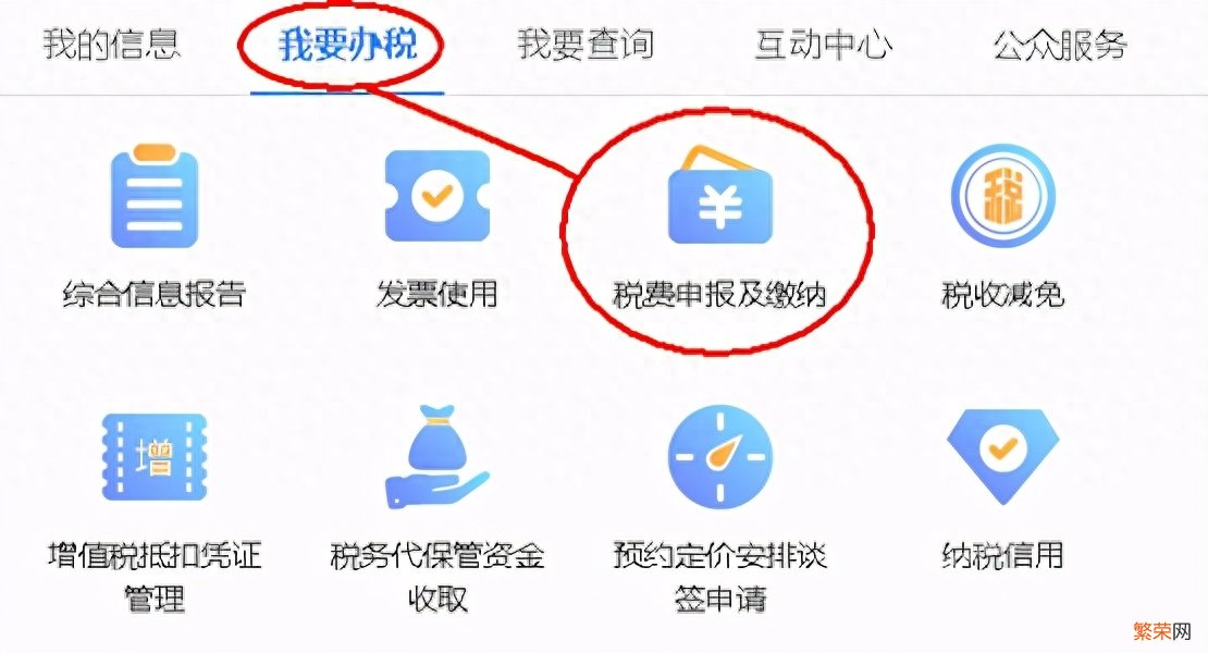 企业所得税年度纳税申报操作流程 税务年报怎么报