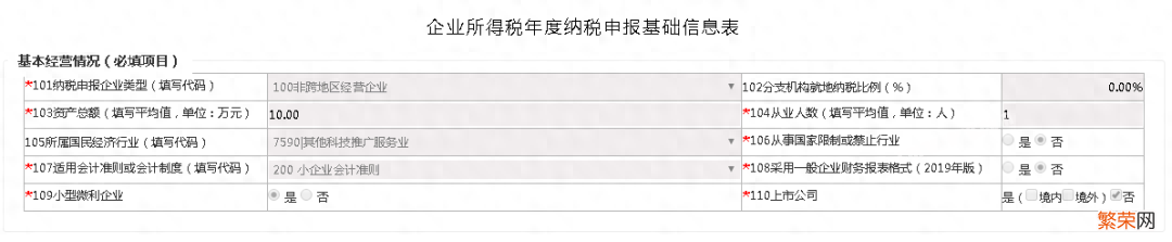 企业所得税年度纳税申报操作流程 税务年报怎么报