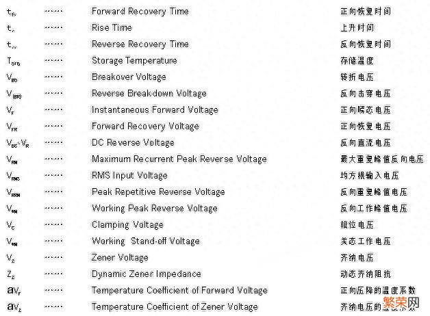 常用电路图符号大全 ka电气符号代表什么