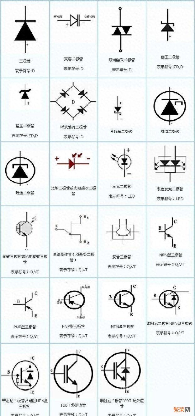 常用电路图符号大全 ka电气符号代表什么