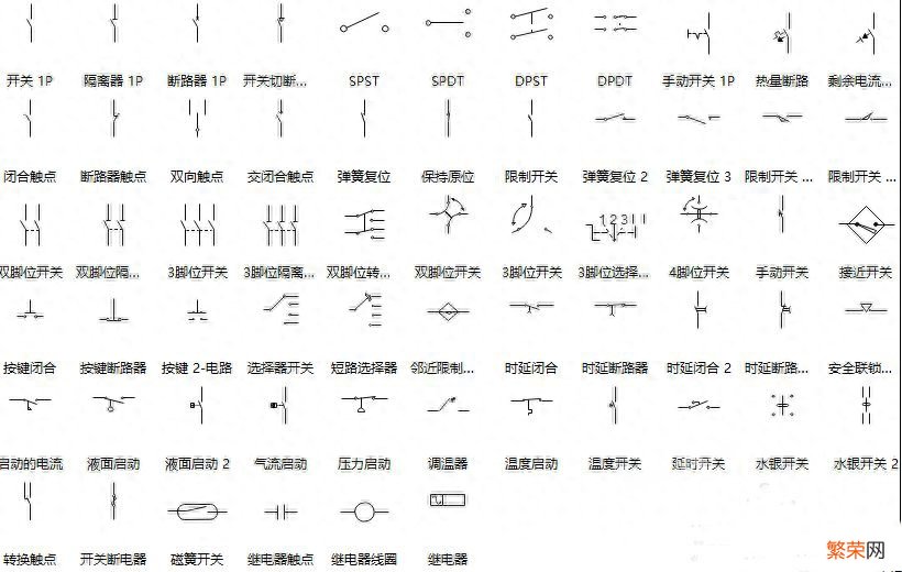 常用电路图符号大全 ka电气符号代表什么